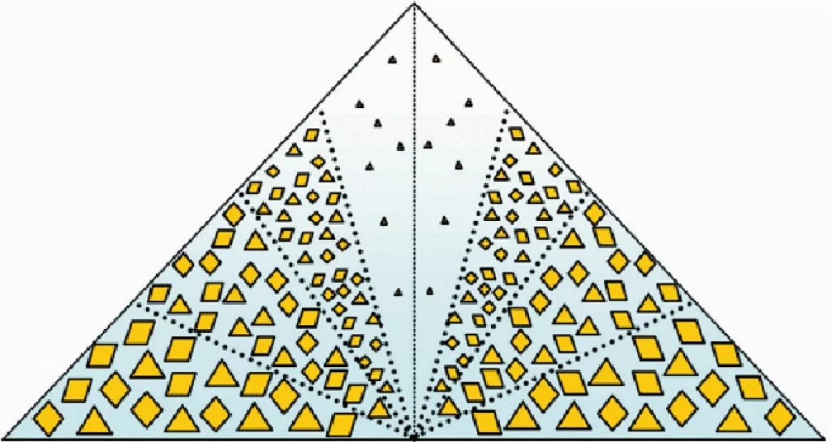 Fig. 5: Grain size repartition in a stack.
