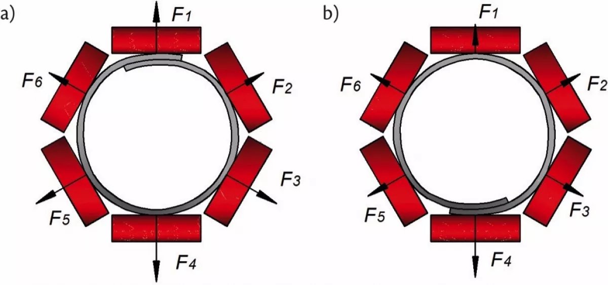 Fig. 2: Reference pipe conveyor cross sections with overlap position a) on the top, b) on the bottom. (Picture: © M.E. Zamiralova, Delft Univ. Technol.)
