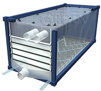 caretex_fluidz_container_li