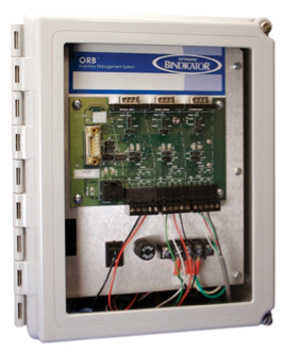 bindicator_remote inventory_management_system 