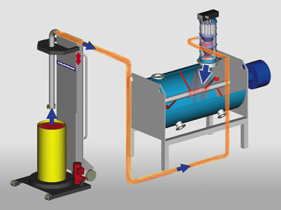 pneumatic_conveying_installation