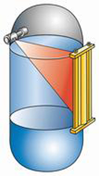 berthold_level_measuring_principle