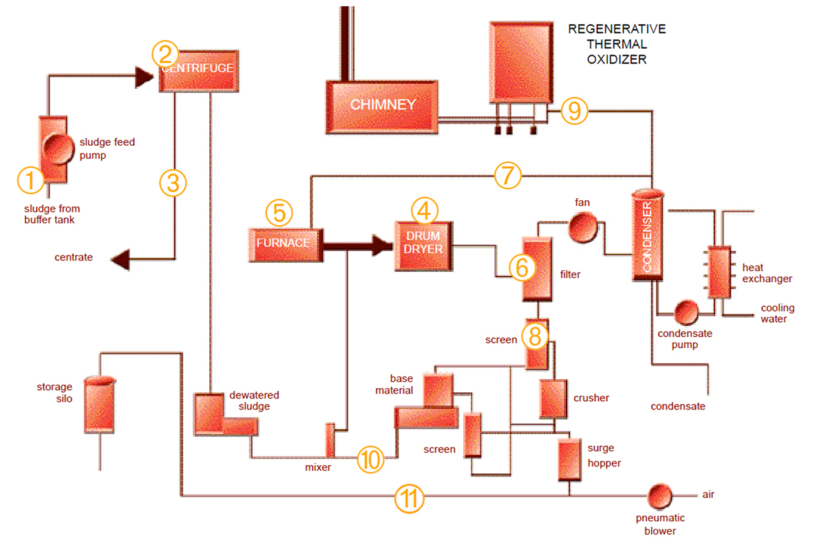 kingfisher_scottishpower_2