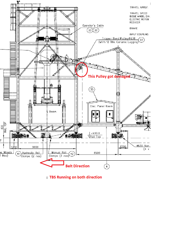 tbs pulley failiureJPEG:forum_attachments/file_container/tbs pulley failiure.jpg