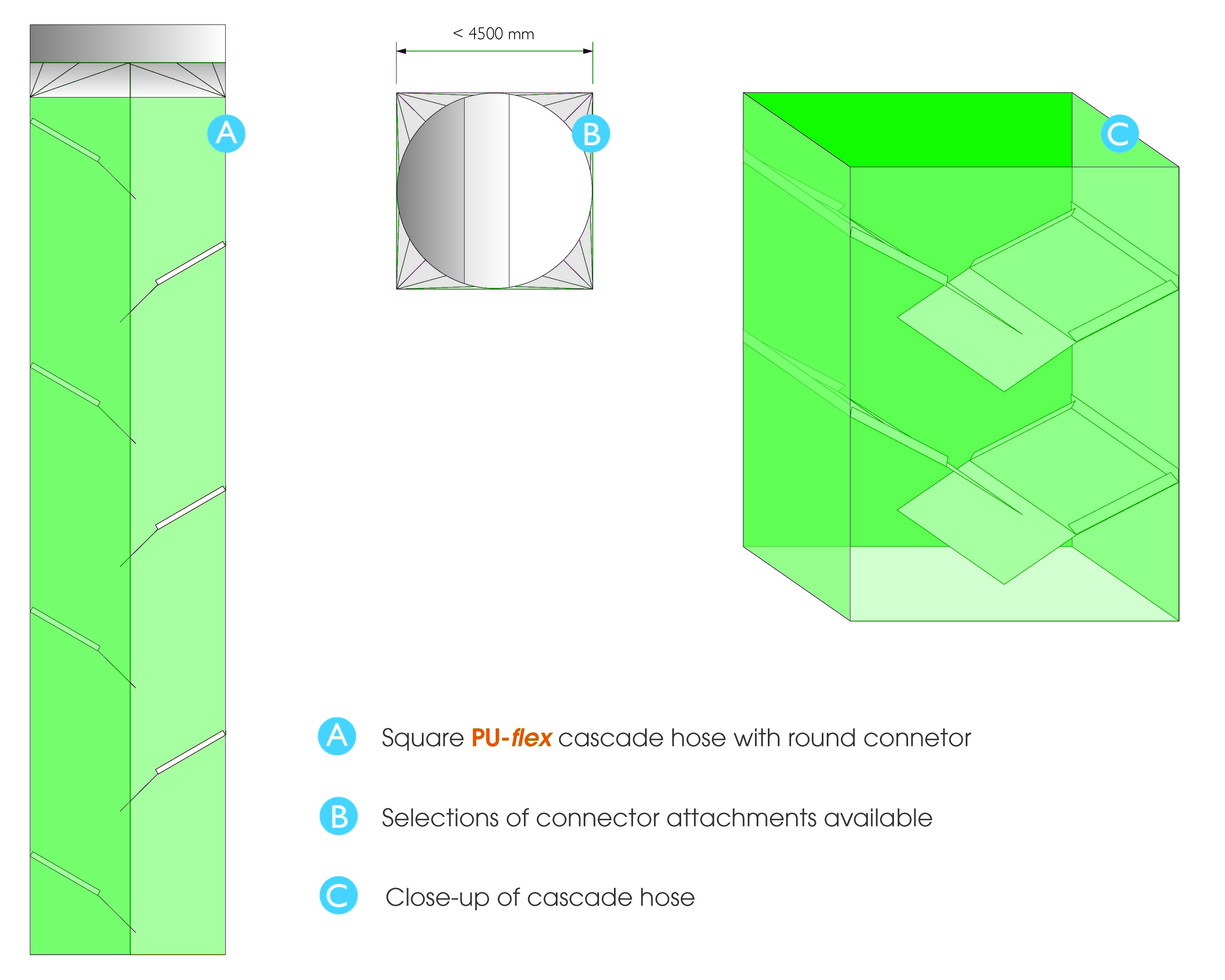 listenow_flowstop_puflex_1_en