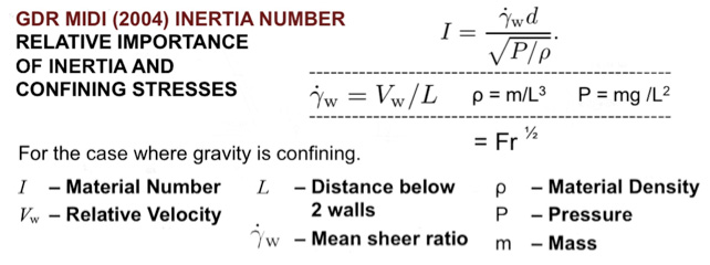 colin_benjamin_formula_1