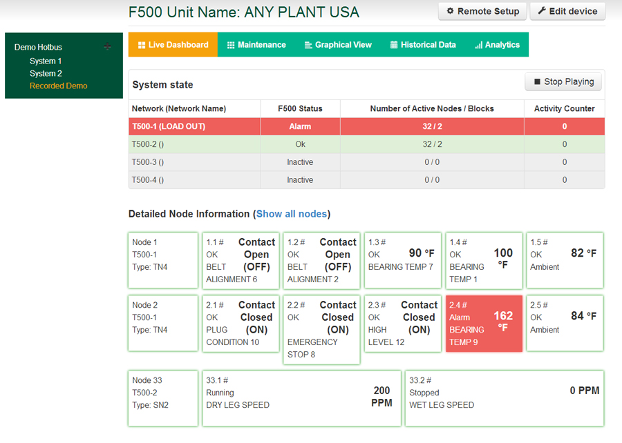 4b_konstantin_anissimov_live_sensor_view_fig. 2