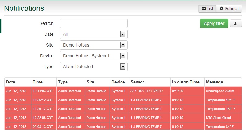 4b_konstantin_anissimov_alarm_log_filtered_fig._5