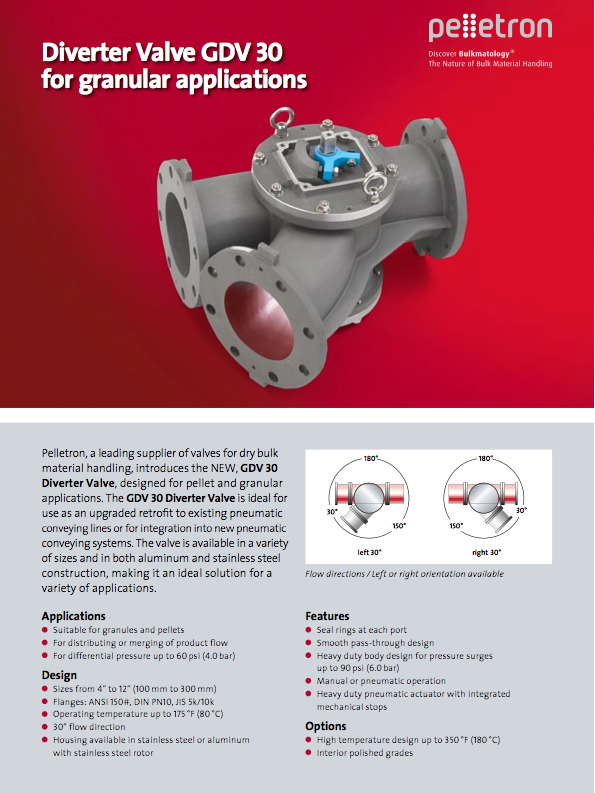 pelletron_diverter_valve_brochure