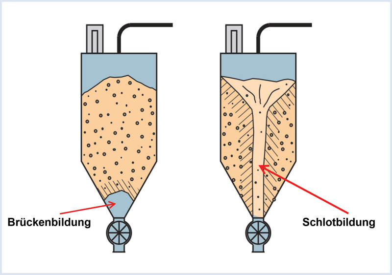 wam_gmbh_4