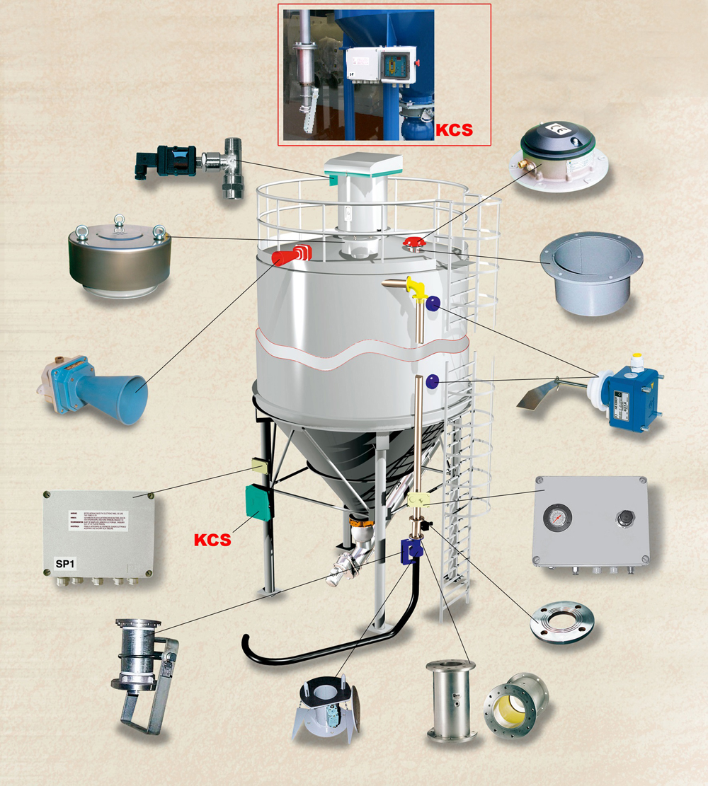 wam_silosicherheitssystem_kcs_powtech_2014
