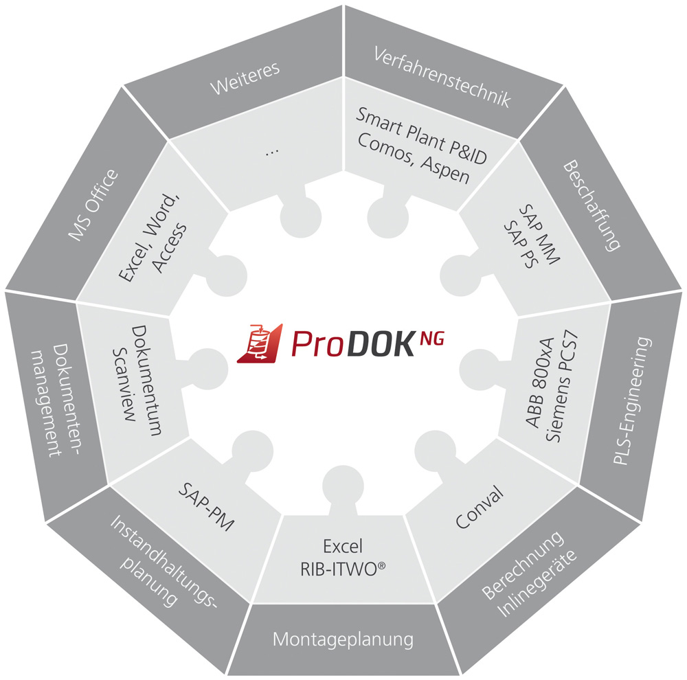 roesberg_prodok_ng_4