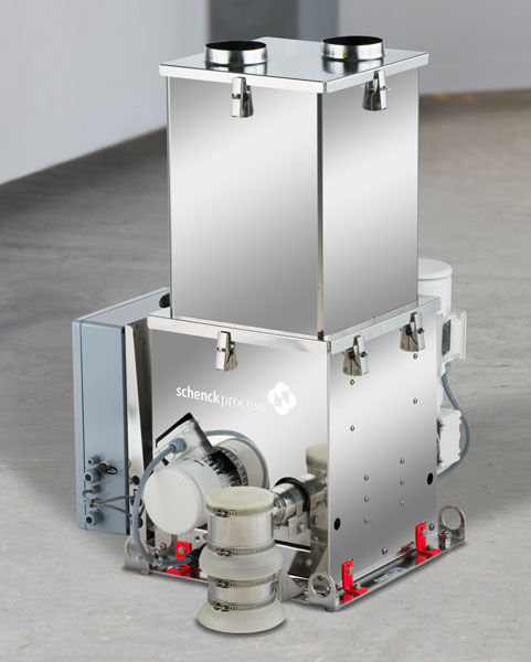 schenck_process_proflex_f