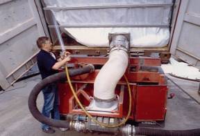 international starch institute