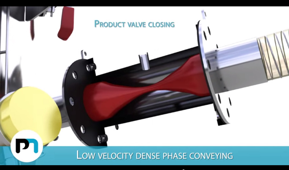 palamatic_product_valve_closing_3