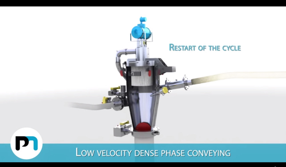 palamatic_restart_of_cycle_7