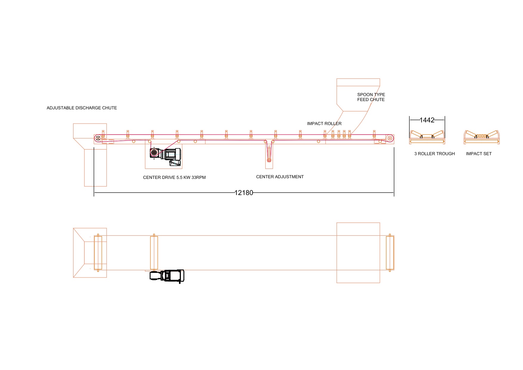 conveyor-2
