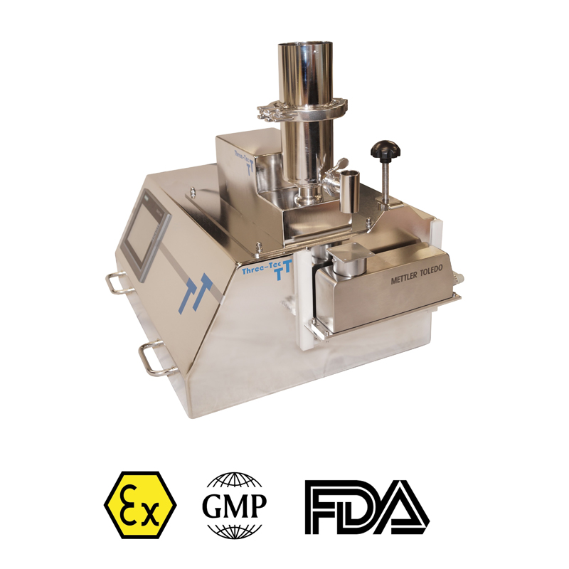 three-tec_model gmp-fda-ex