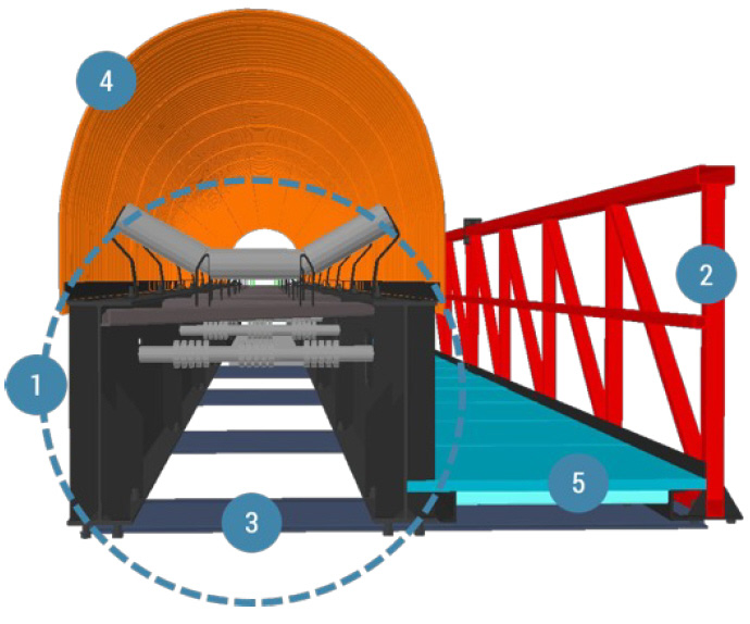 grate_finland_belt_conveyor_bridge_2