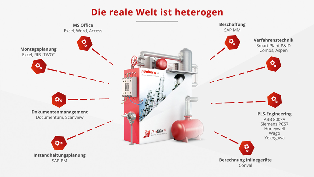 roesberg_industrie_4.0_3