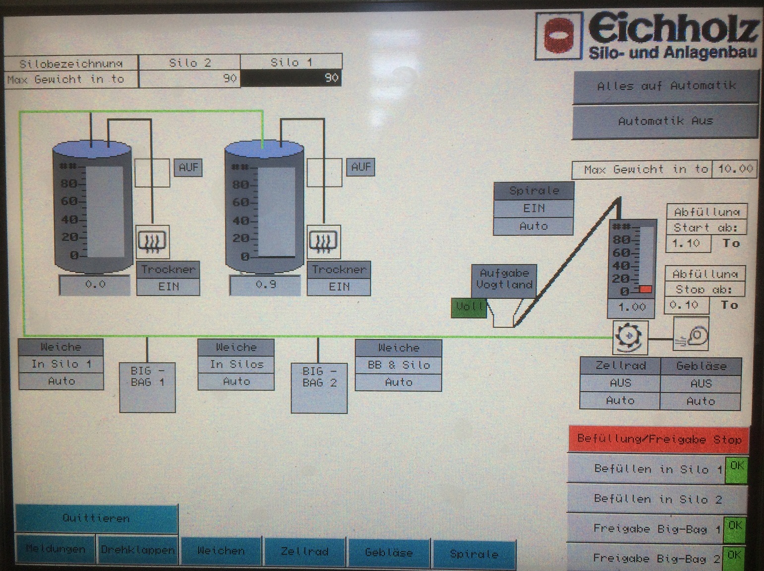 eichholz_siltronic_2