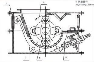 ring_hammer_crusher