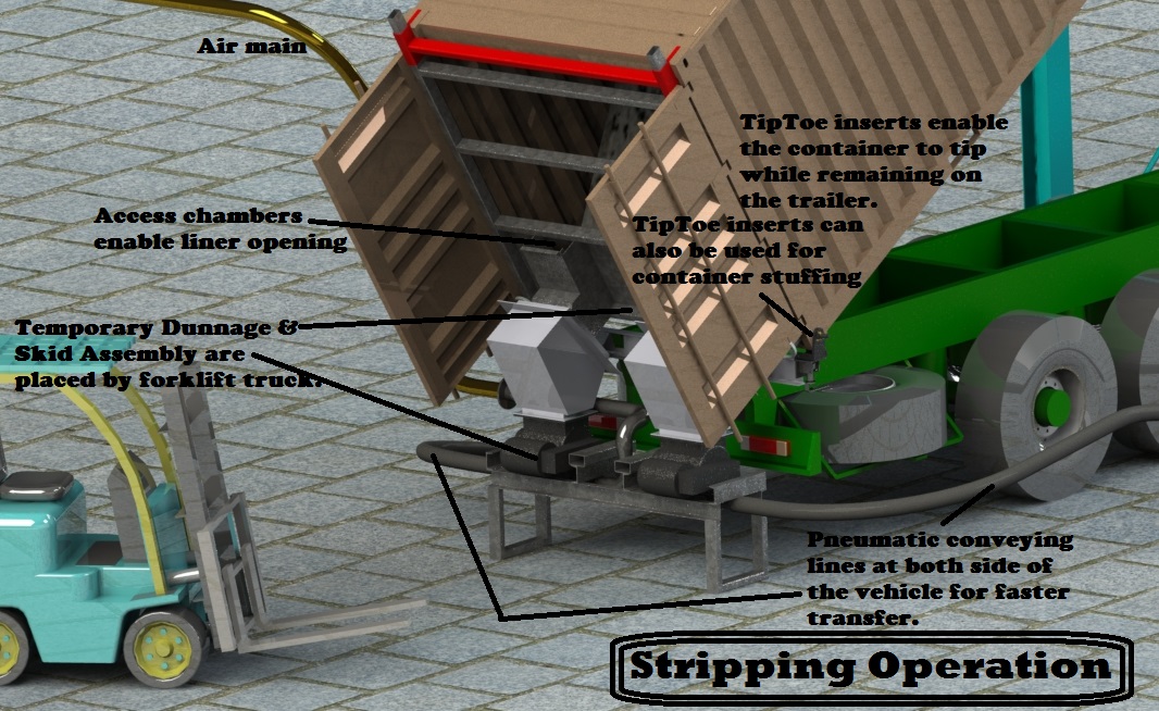 stripping operation