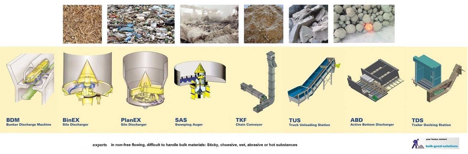 bulk-wtweng_materials-equipment_plakat4-txt_60b