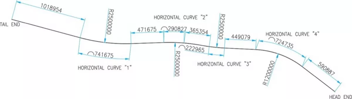 Fig. 5: Plan view on conveyor profile
