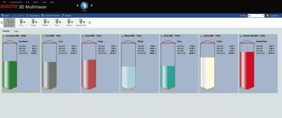 This example shows how the user can view multiple silos on a single screen, getting an overview of inventory for their operation.
