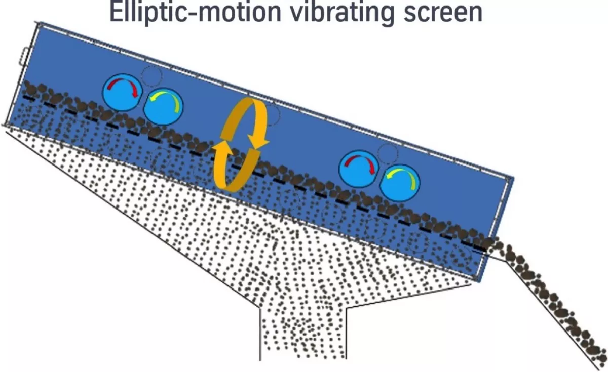 Content - Fig 4c Elliptic Screen img