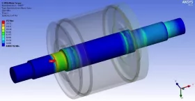 Fig. 13: Finite Element Analysis
