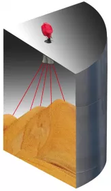 This illustration shows material piled unevenly in a silo segment and how the 3DLevelScanner measures mul- tiple distances across the material surface to account for irregularities when calculating volume.
