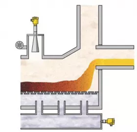 Fig. 5: Radar measurement of layer thickness in a clinker cooler.
