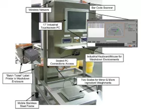Semi-Automatic Hand Prompt Batching System (Picture: Sterling Systems & Controls)
