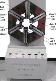 Fig. 6: Six-point pipe belt stiffness testing device of the Tai­yuan University of Science and Technology [6]. (Picture: © s. Xiaoxia, Taiyuan Univ. Technol.)
