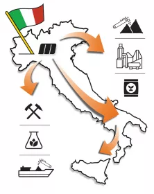 Martin Engineering’s Italian Business Unit serves&nbsp;bulk handling industries across the nation and Sicily.
