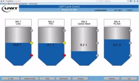 The Nivotec visualization software presents the filling level of the remote located silos to the disponent in the grain mill logistic centre. (Pictures: ©UWT GmbH)
