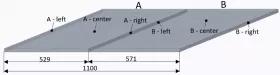 Fig. 3. Designation of the testing sample chosen from the pipe conveyor belt.
